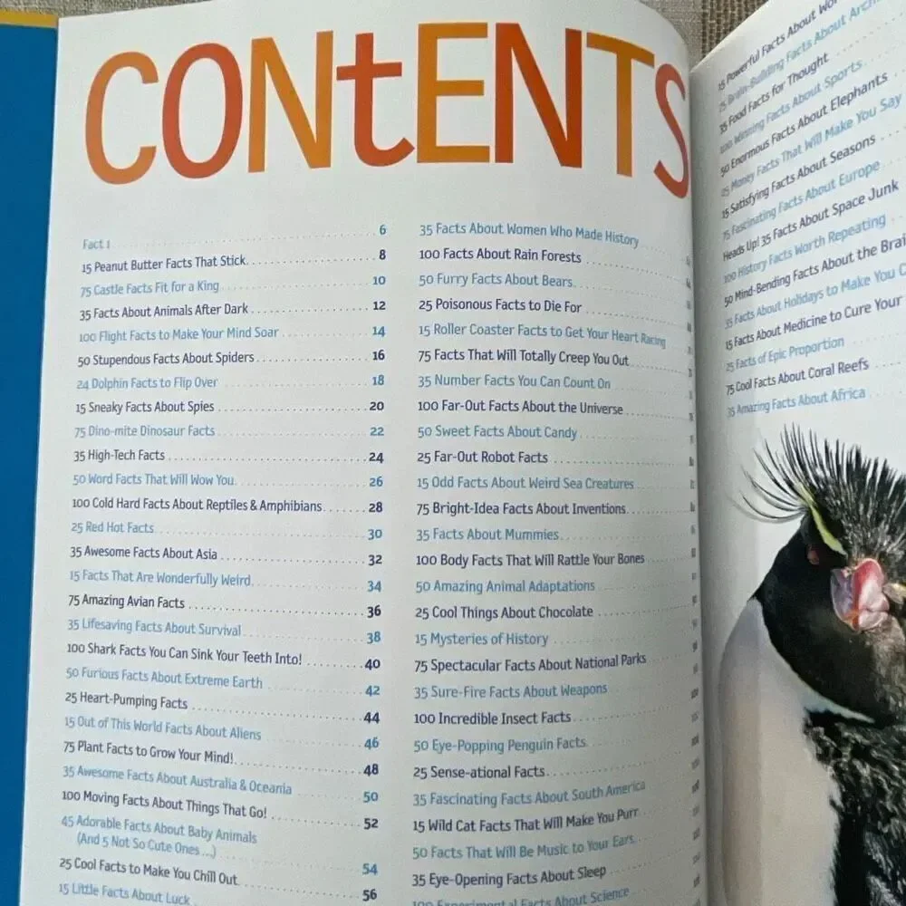 National Geographic Kids 5,000 AWESOME FACTS hard cover